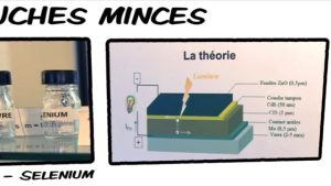 Couches minces