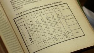 L&rsquo;atome a une histoire